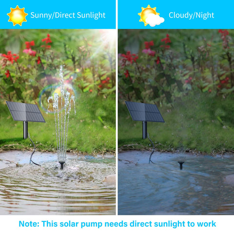 Upgraded Solar Water Pump for Bird Bath & Garden Use