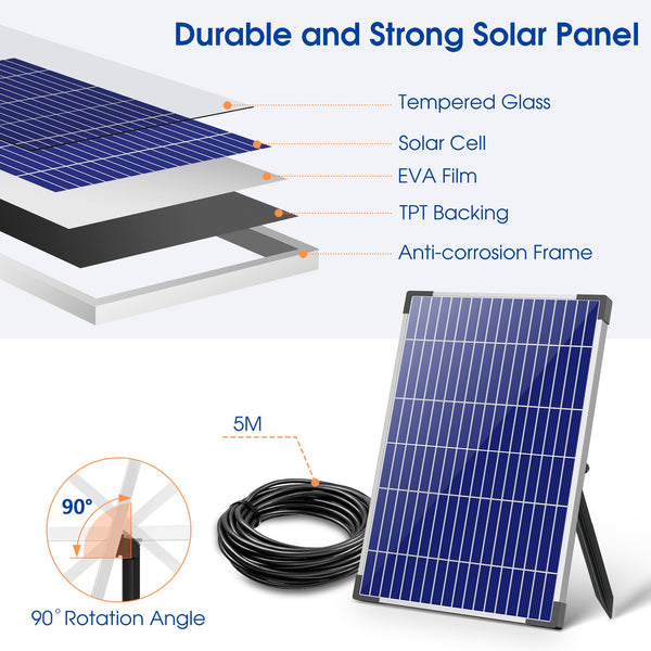 12W Solar Fountain Pump with Filtration & Anti-Dry Protection for Ponds