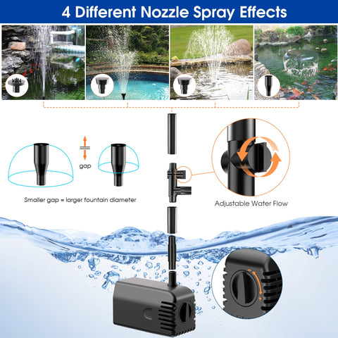 12W Solar Fountain Pump with Filtration & Anti-Dry Protection for Ponds