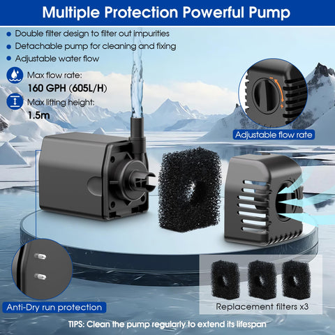 12W Solar Fountain Pump with Filtration & Anti-Dry Protection for Ponds