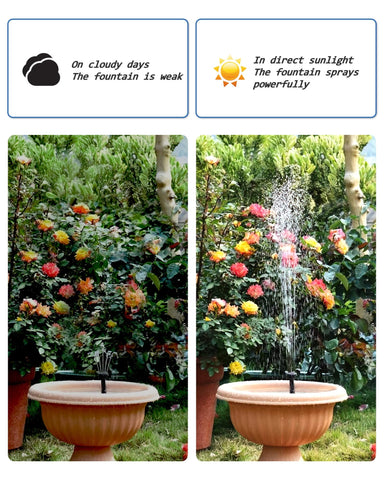 Biling Solar Fountain for Bird Bath & Small Ponds – 2.5W Kit