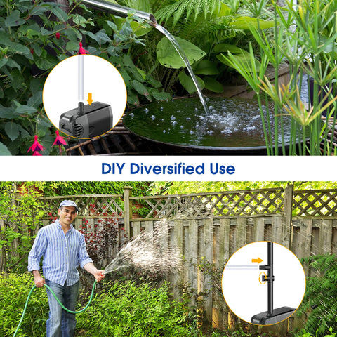 Biling 20W Solar Fountain Pump with Filtration & Anti-Dry