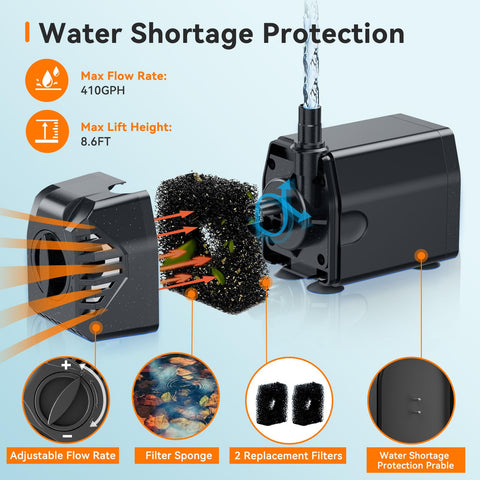 25W Solar Fountain Pump with Filtration & Anti-Dry Protection