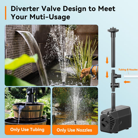 25W Solar Fountain Pump with Filtration & Anti-Dry Protection