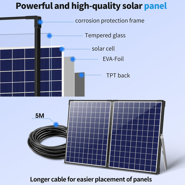35W Solar Fountain Pump with 450GPH Flow & 4 Nozzles