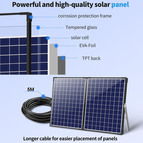 35W Solar Fountain Pump with 450GPH Flow & 4 Nozzles