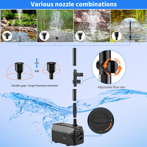 35W Solar Fountain Pump with 450GPH Flow & 4 Nozzles