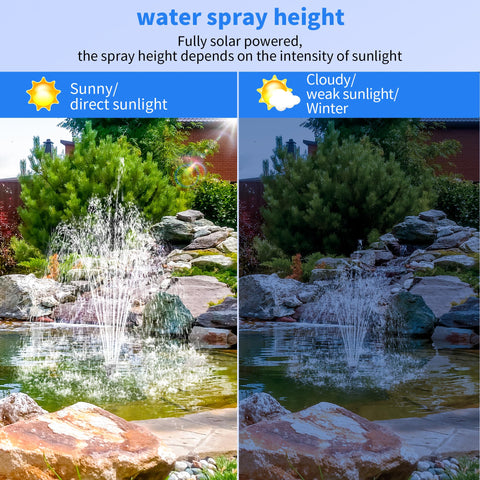 35W Solar Fountain Pump with 450GPH Flow & 4 Nozzles