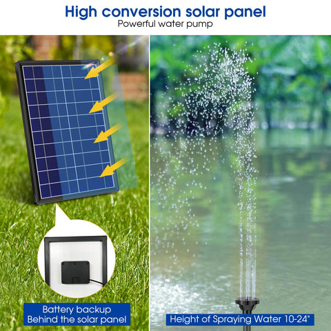 Biling 5.5W Solar Fountain with 3000mAh Battery for Bird Bath & Ponds