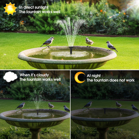 Biling 5.5W Solar Fountain with 3000mAh Battery for Bird Bath & Ponds