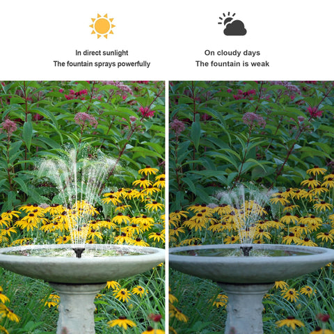 7.5W Solar Water Pump for Small Ponds & Bird Baths with DIY Tubing