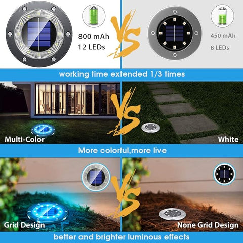 Biling Solar Ground Lights Outdoor with 12 LEDs, Multi-Color 8 Packs