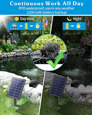 Biling Solar Aerator for Pond with 2200 mAh Battery Backup
