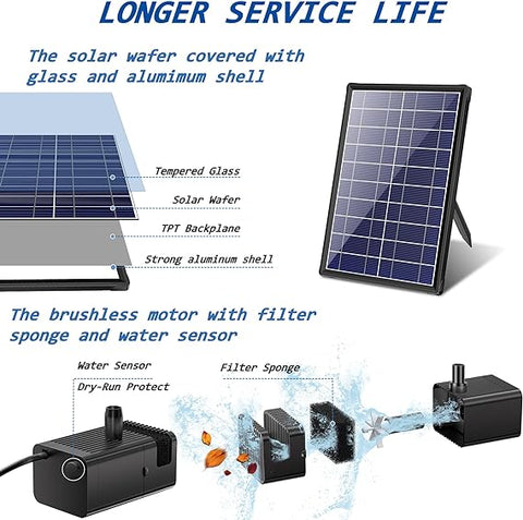 Biling 7.5W Solar Water Pump Outdoor