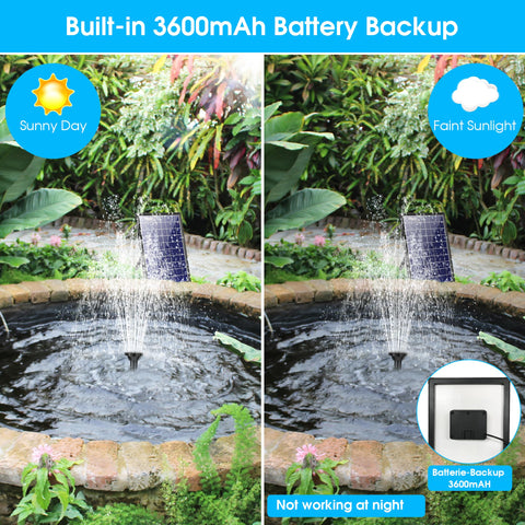 8W Solar Fountain Pump with 3600mAh Battery for Bird Bath & Pond