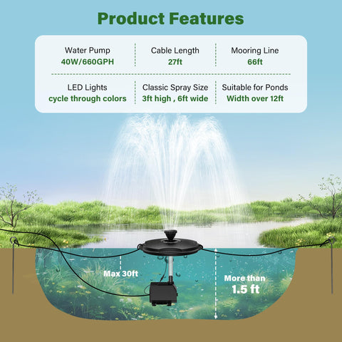 Biling 660GPH Floating Pond Fountain with LED Lights & 3 Sprays
