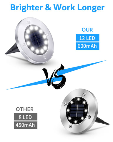 Biling Solar Outdoor Lights 8 Pack White