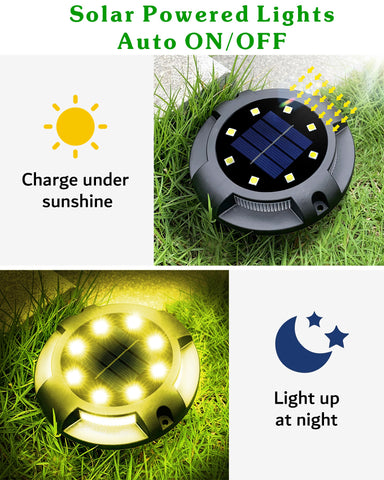 Biling Solar Ground Lights Uplight Sidelight, 12 Packs Warm